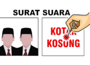 Ilustrasi kotak kosong.